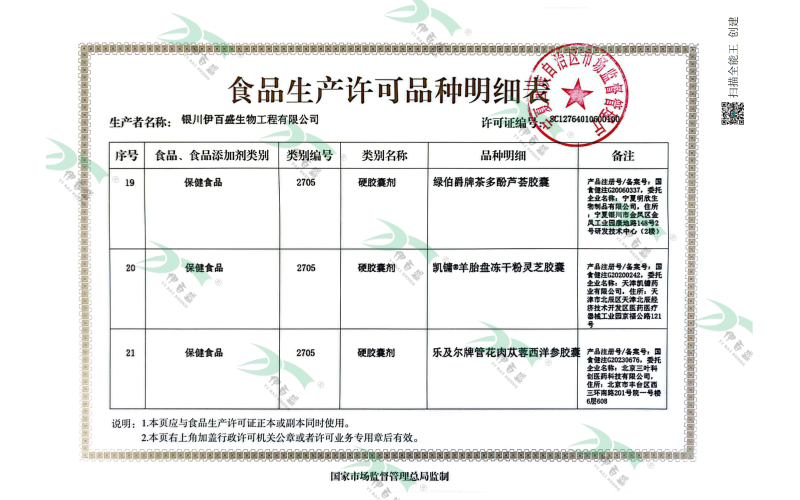 保健食品&硬膠囊明細(xì)頁